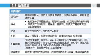 银行房产不良怎么处理