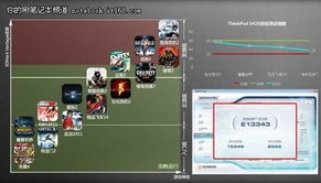 拉丁模块游戏有哪些游戏