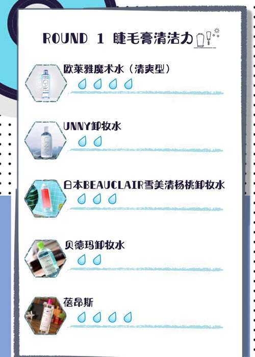 套间房产文案怎么写好