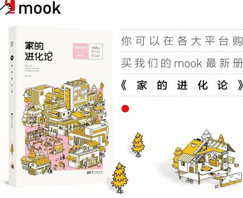 房产直播间地图怎么画图