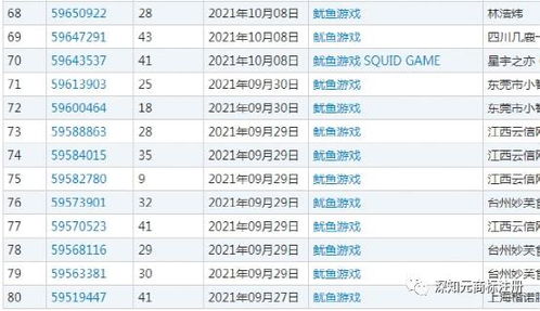 游戏公司有哪些国家控制
