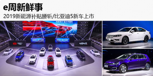 汽车电台多少频道