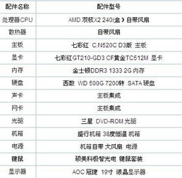 哪些地方可以买游戏脚本