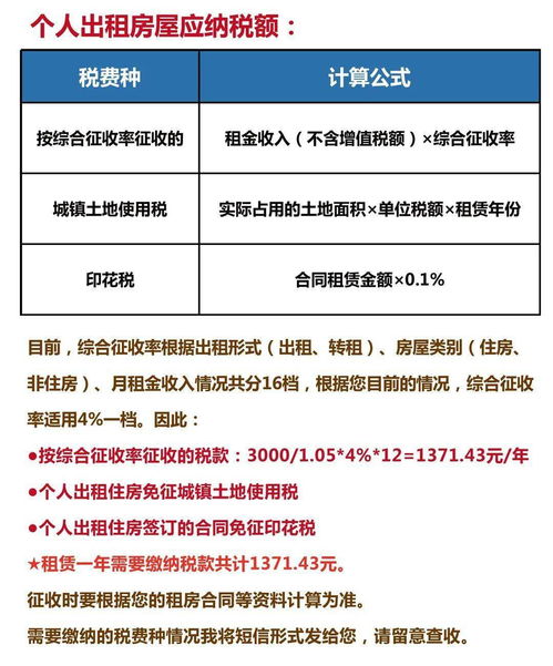 老板房产转租怎么交税