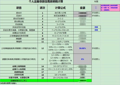 怎么计算房产税率