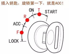 汽车启动次数多少