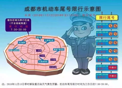 西安限号几点到几点