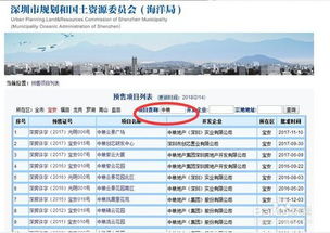 怎么查房产哪年 怎么查房产哪年