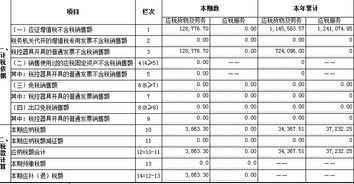 汽车总共多少码