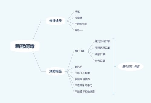 种子的特点和传播方式途径