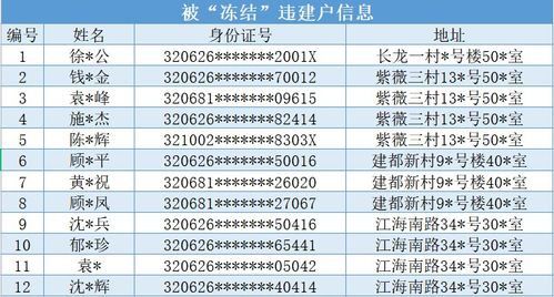怎么冻结房产不能交易