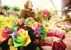 上海送花
