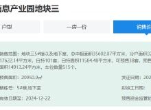 房产资讯怎么变现