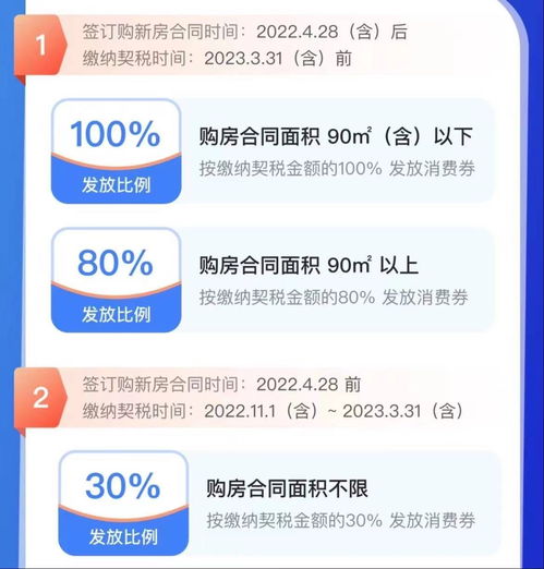 房产契税消费券怎么用