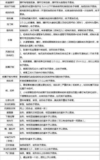 安徽汽车定价规定多少