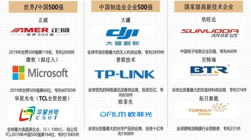 房产信息怎么隐藏