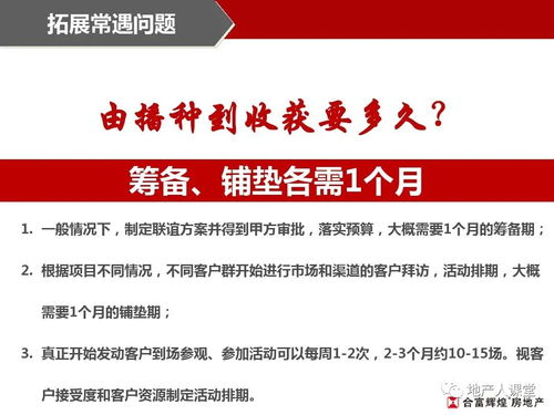 房产怎么推流客户