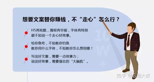 房产合集文案怎么写好