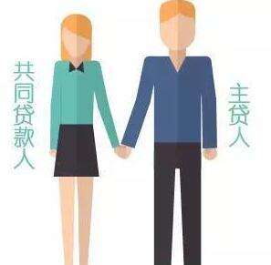 房产 主贷人怎么确定