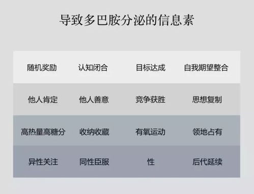 房产文案分享怎么写好