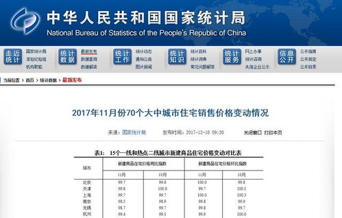 合肥房产费怎么计算