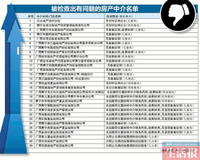 房产更名案件怎么查询