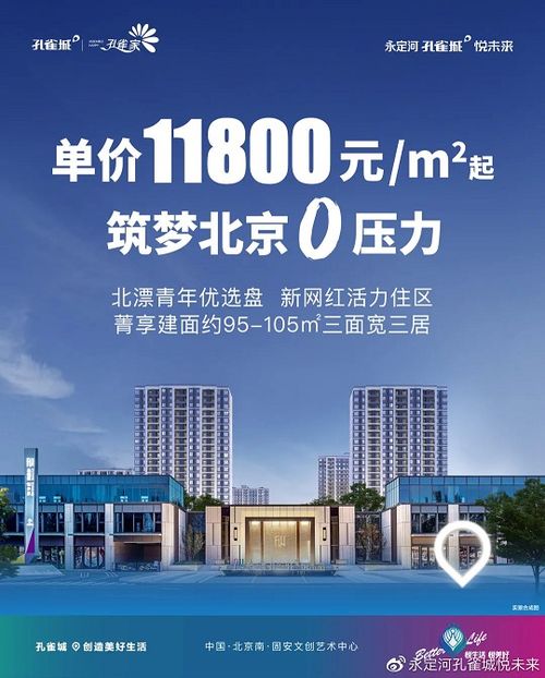 房产新闻视频怎么做