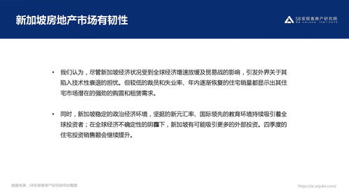安居客怎么开通房产分析