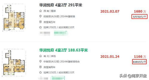房产的债务怎么查询