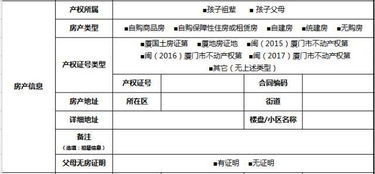 填表房产情况怎么写