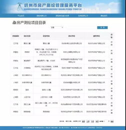 杭州怎么查房产档案