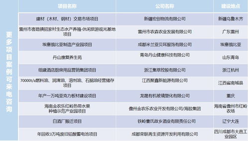 房产评估报告怎么备案