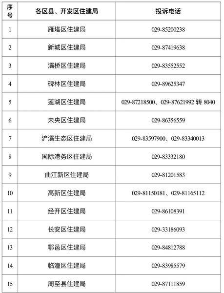 不备案怎么过户房产