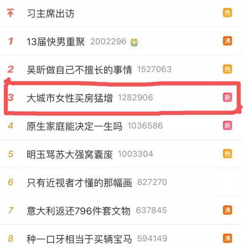 苏州房产单身怎么买