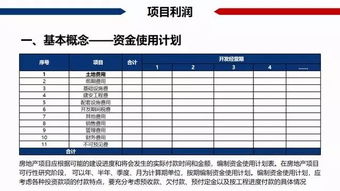 各国家房产怎么算 各国家房产怎么算