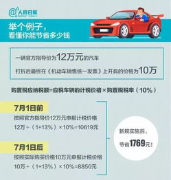 徐州汽车纳税多少