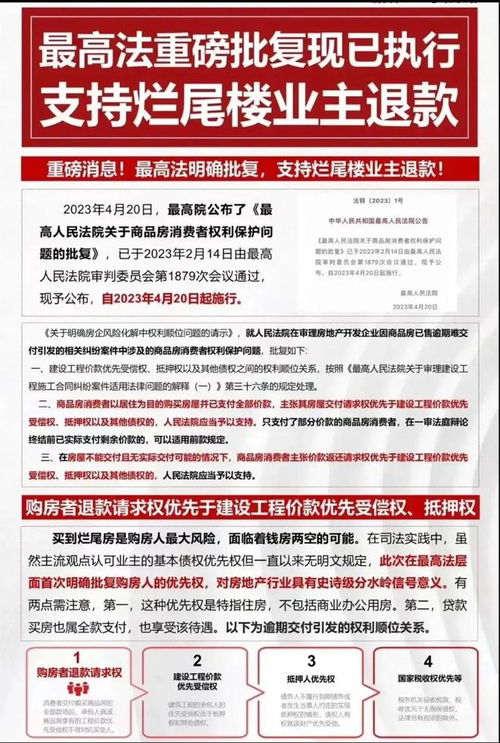 房产怎么申请退费的