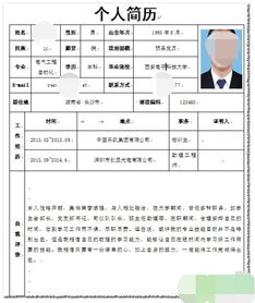 房产评测简介怎么写