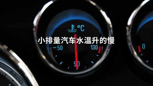 猎豹汽车水温多少