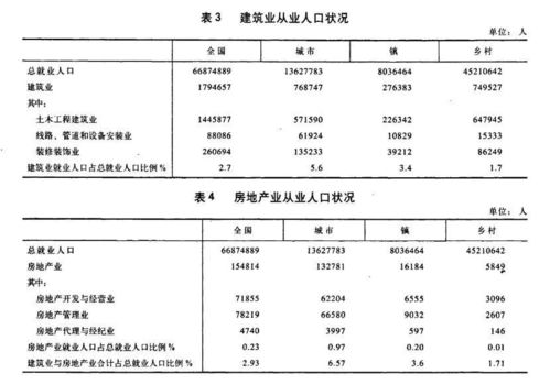 房产的佐证资料怎么查询
