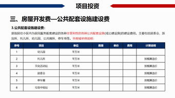 江苏房产归并税费怎么算