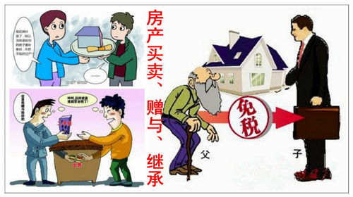 房产赠与本人怎么办理