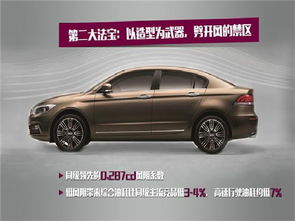 汽车11.1是多少油耗