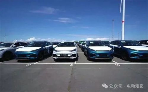 中国用多少辆汽车