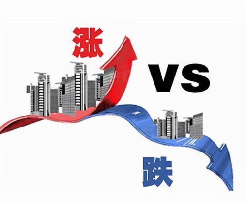 房产行业怎么投资最好呢 房产行业怎么投资最好呢