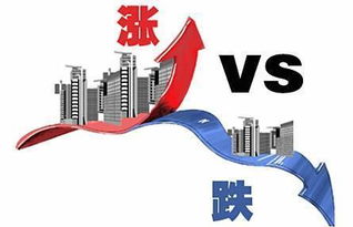 房产新中介怎么样