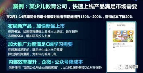 房产营销先机怎么做