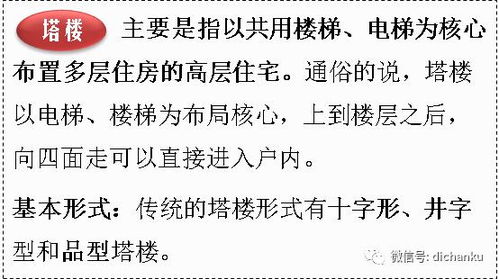 房产知识旁白怎么写的