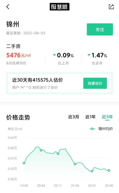 房产反向操作怎么办
