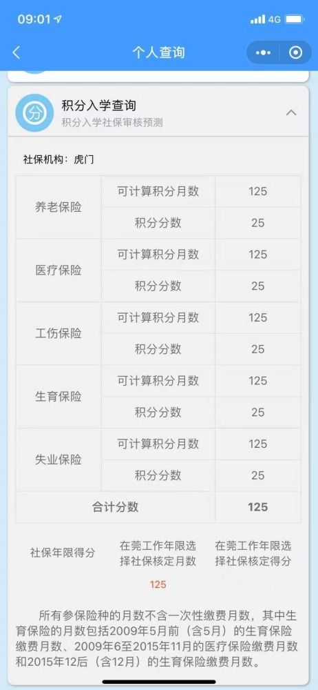 惠阳入学房产积分怎么算